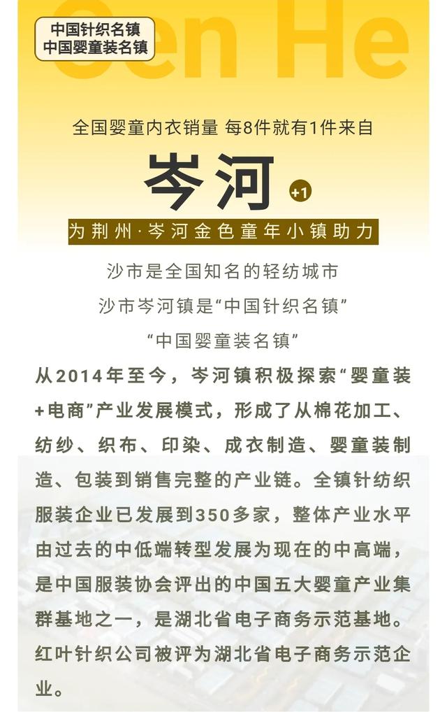 5月8日19:00 沙市区委书记刘辉萍直播带货岑河童装